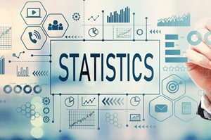 Statistics Assignment Help