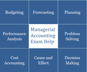 Take My Managerial Accounting Exam